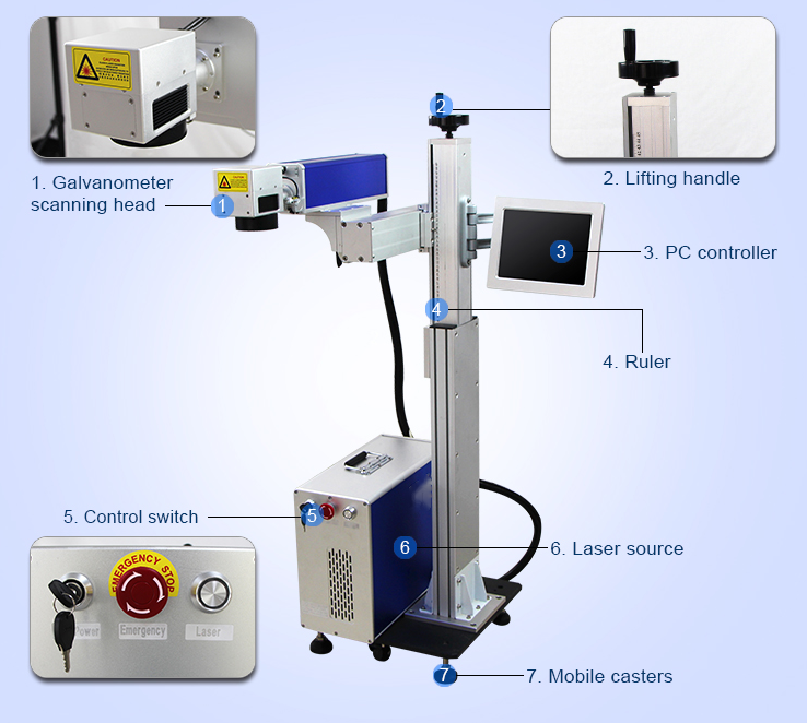 Laser Marking Machine